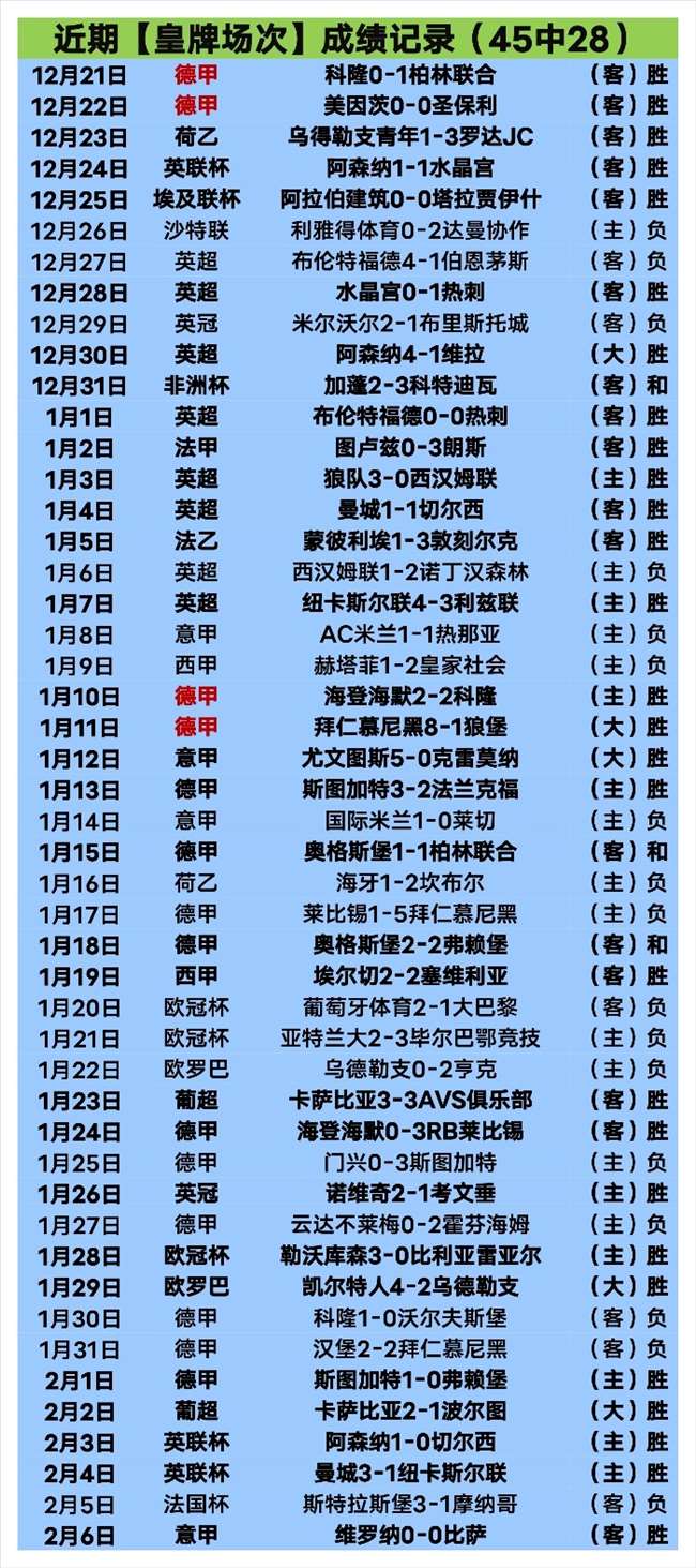 唐納魯馬與,多納魯馬身,份考辨,世界杯外围,世界杯投注,2026世界杯,赔率分析,赛事预测