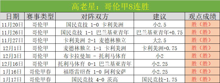 英格兰队历,年世界杯战,绩综述,世界杯外围,世界杯投注,2026世界杯,赔率分析,赛事预测