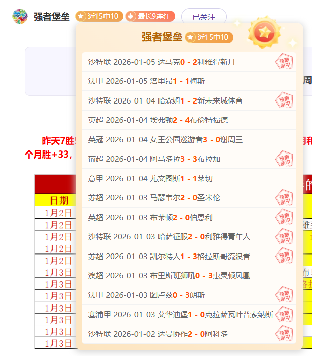 德国裁判希,伯特将执裁,欧冠热刺对,世界杯外围,世界杯投注,2026世界杯,赔率分析,赛事预测