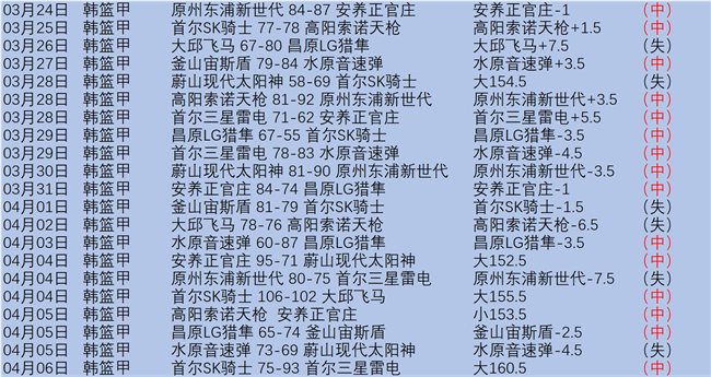巅峰极速挑,战赛期号开,神秘模式经,世界杯外围,世界杯投注,2026世界杯,赔率分析,赛事预测