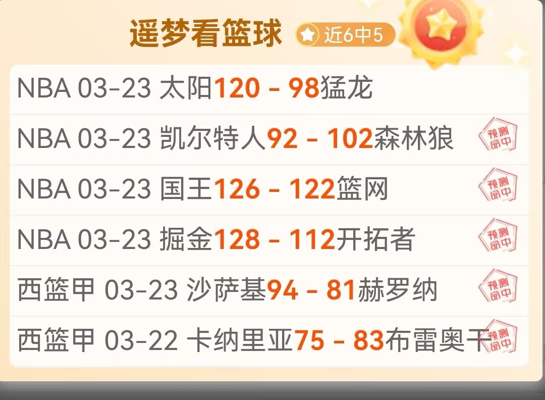 周琦次节爆,发砍,三将得分双,世界杯外围,世界杯投注,2026世界杯,赔率分析,赛事预测