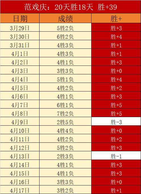 威利普斯波,多黎各公开,赛夺冠,世界杯外围,世界杯投注,2026世界杯,赔率分析,赛事预测