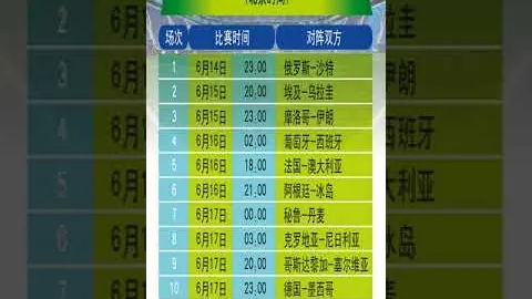 巴林中场谈斋月赛事：对抗日本队赛事期待出色表现