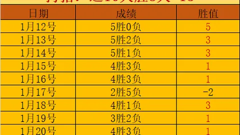 中国健儿巴黎竞技，自信演绎中华精神风采