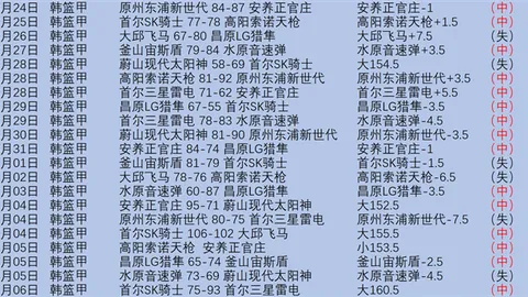 巅峰极速挑战赛期号开启，神秘模式经典重现，通关赠限定贴图