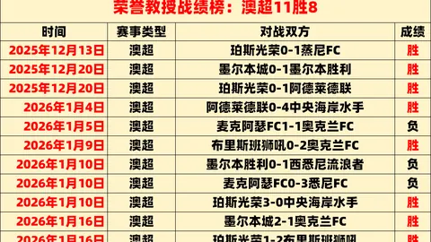 周琦次节爆发砍42分，三将得分双位，北京半场多点开花